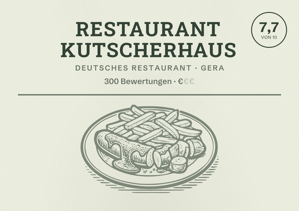 Illustriertes Poster von Restaurant Kutscherhaus, Deutsches Restaurant in Gera: Bewertung 7,7 von 10 aus 300 Bewertungen, Preisniveau €