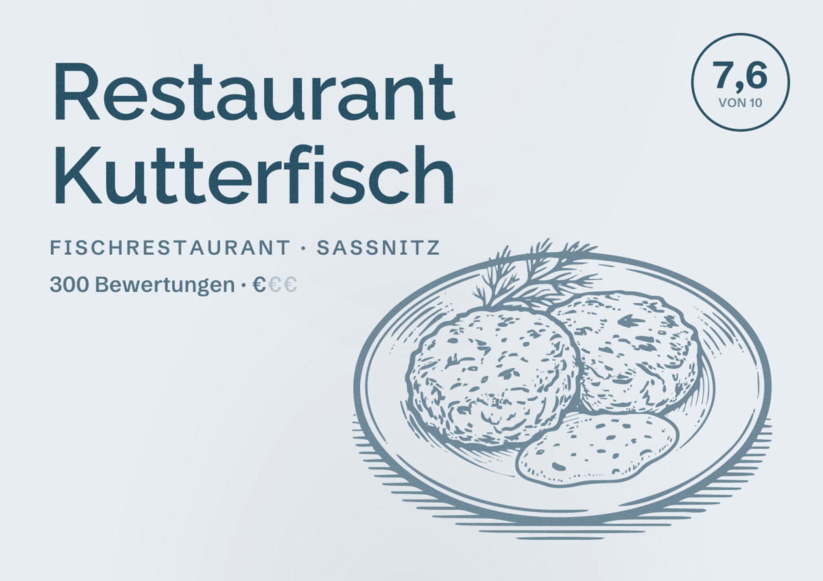 Illustriertes Poster von Restaurant Kutterfisch, Fischrestaurant in Sassnitz: Bewertung 7,6 von 10 aus 300 Bewertungen, Preisniveau €