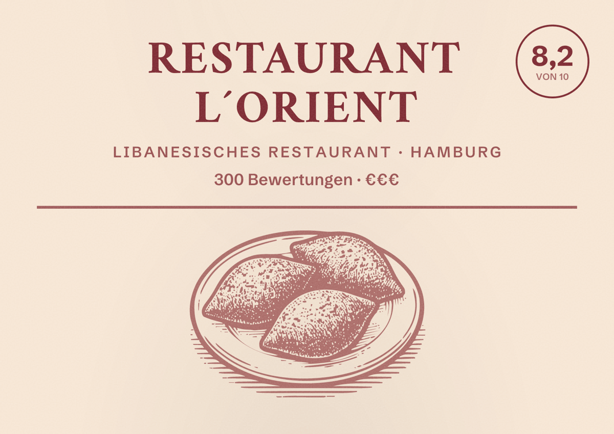 Illustriertes Poster von Restaurant L´Orient, Libanesisches Restaurant in Hamburg: Bewertung 8,2 von 10 aus 300 Bewertungen, Preisniveau €€€