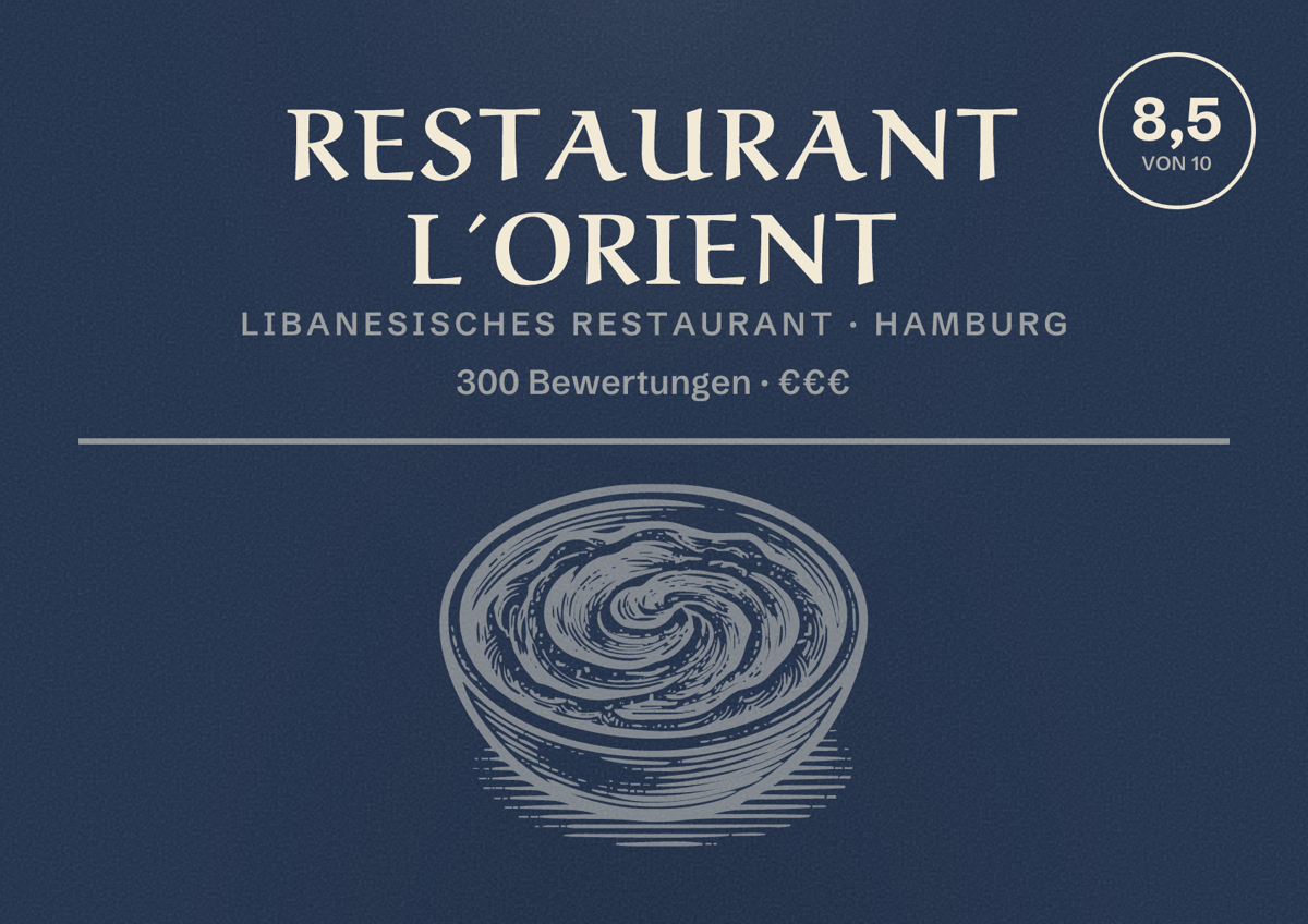 Illustriertes Poster von Restaurant L´Orient, Libanesisches Restaurant in Hamburg: Bewertung 8,5 von 10 aus 300 Bewertungen, Preisniveau €€€