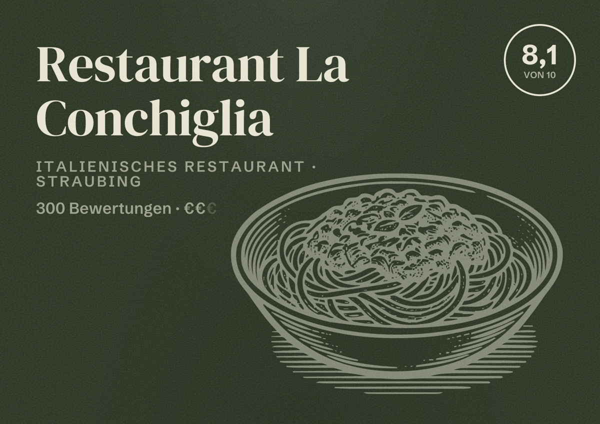 Illustriertes Poster von Restaurant La Conchiglia, Italienisches Restaurant in Straubing: Bewertung 8,1 von 10 aus 300 Bewertungen, Preisniveau €€