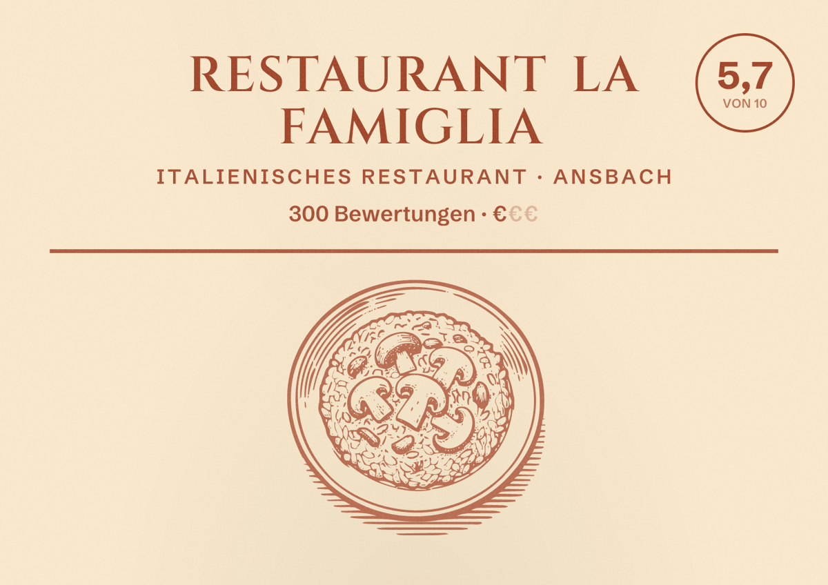 Illustriertes Poster von Restaurant La Famiglia, Italienisches Restaurant in Ansbach: Bewertung 5,7 von 10 aus 300 Bewertungen, Preisniveau €