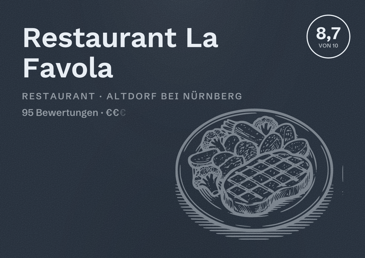 Illustriertes Poster von Restaurant La Favola, Restaurant in Altdorf bei Nürnberg: Bewertung 8,7 von 10 aus 95 Bewertungen, Preisniveau €€