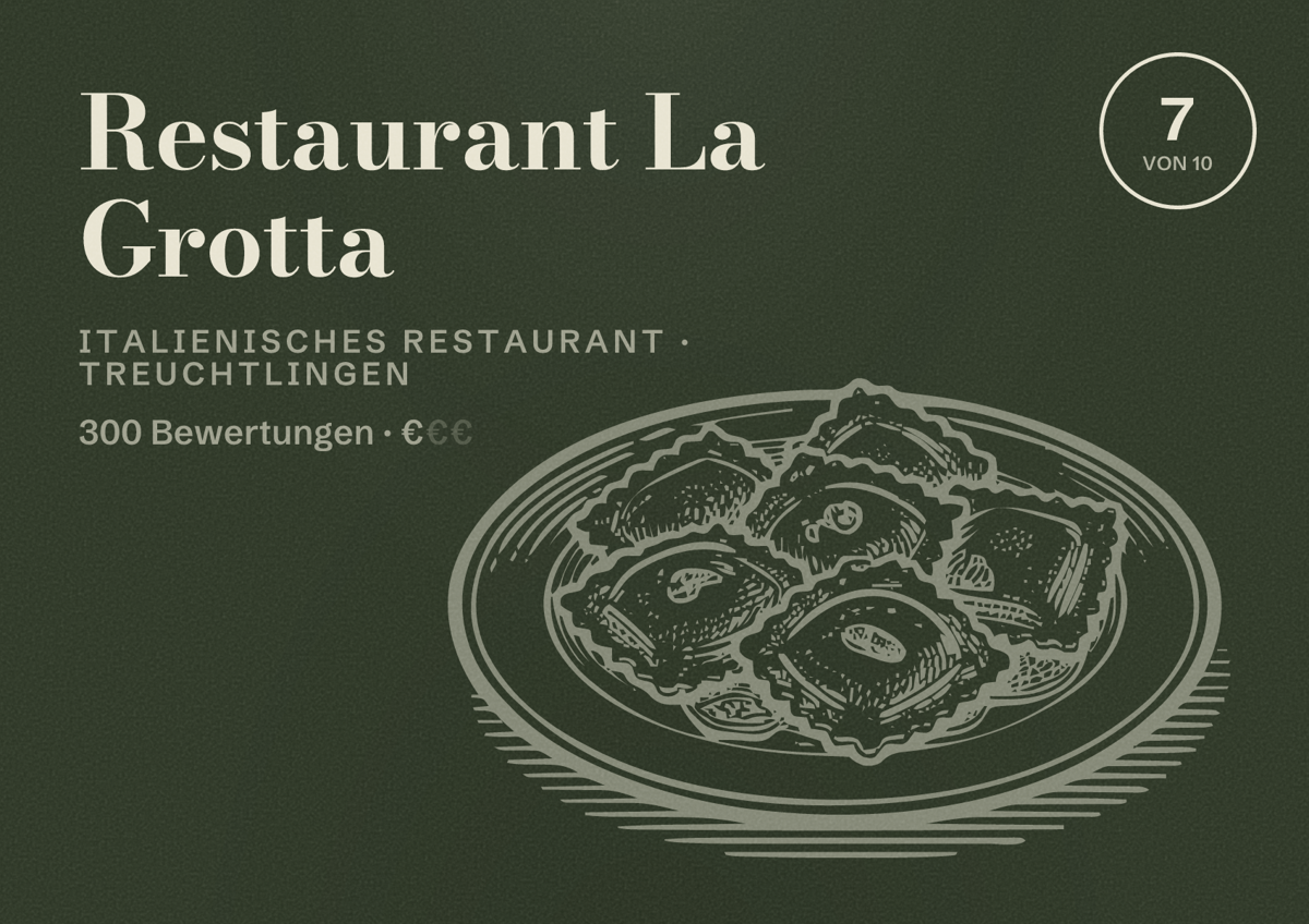 Illustriertes Poster von Restaurant La Grotta, Italienisches Restaurant in Treuchtlingen: Bewertung 7 von 10 aus 300 Bewertungen, Preisniveau €