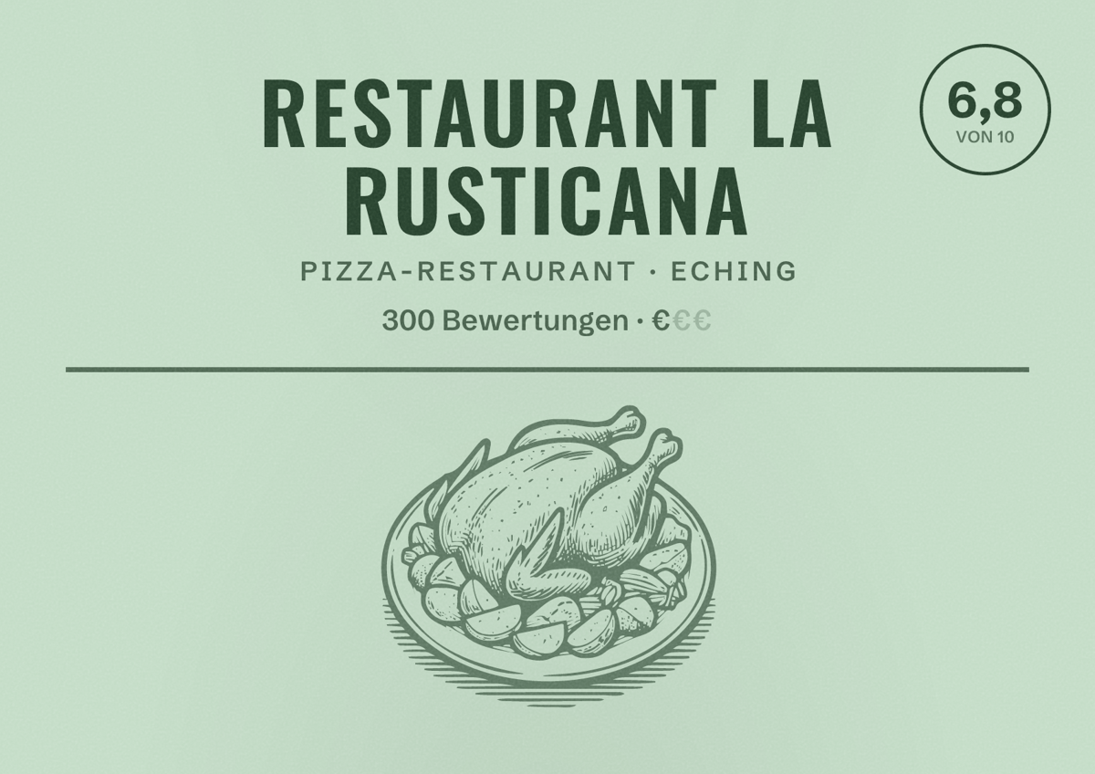 Illustriertes Poster von Restaurant La Rusticana, Pizza-Restaurant in Eching: Bewertung 6,8 von 10 aus 300 Bewertungen, Preisniveau €