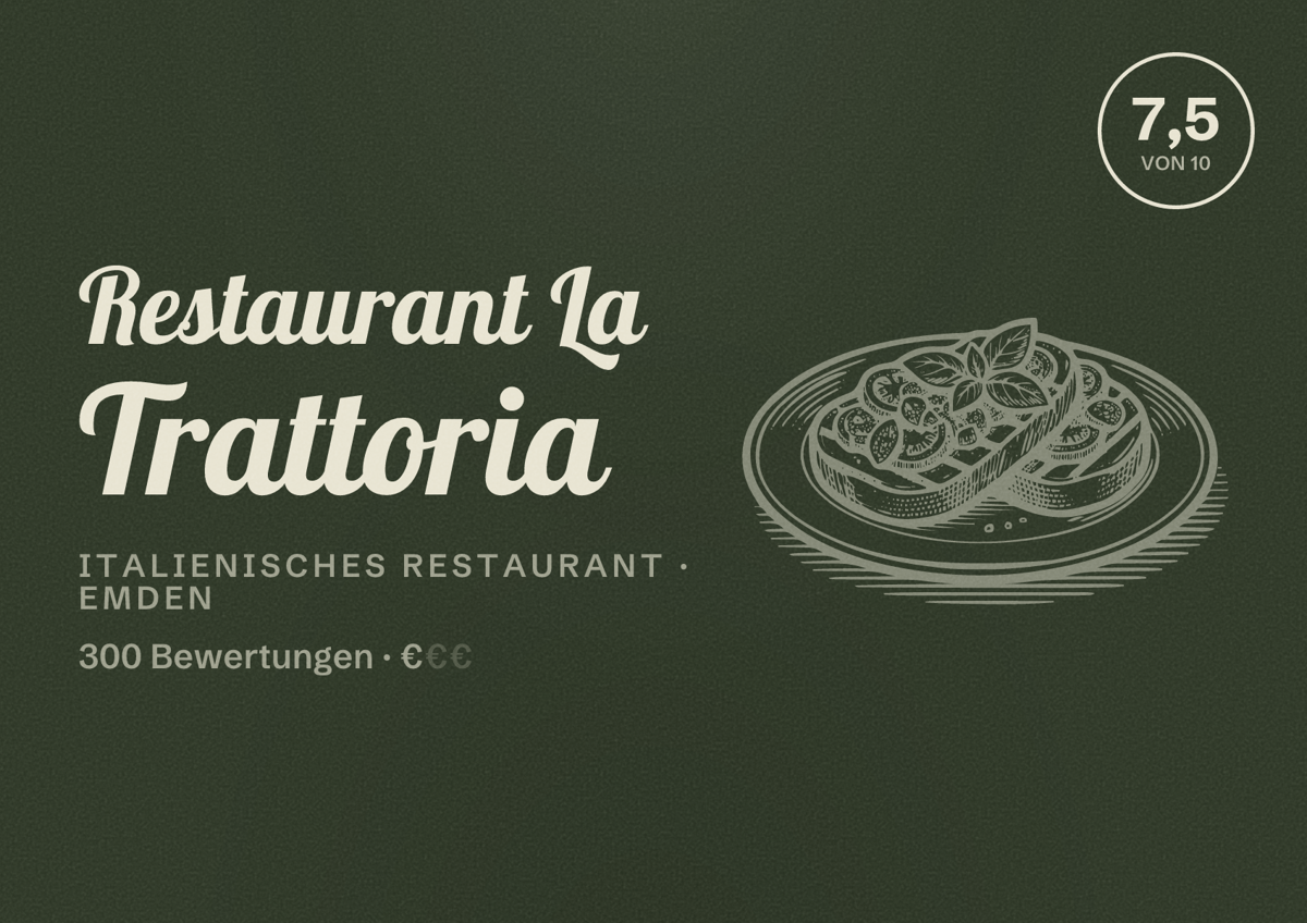 Illustriertes Poster von Restaurant La Trattoria, Italienisches Restaurant in Emden: Bewertung 7,5 von 10 aus 300 Bewertungen, Preisniveau €