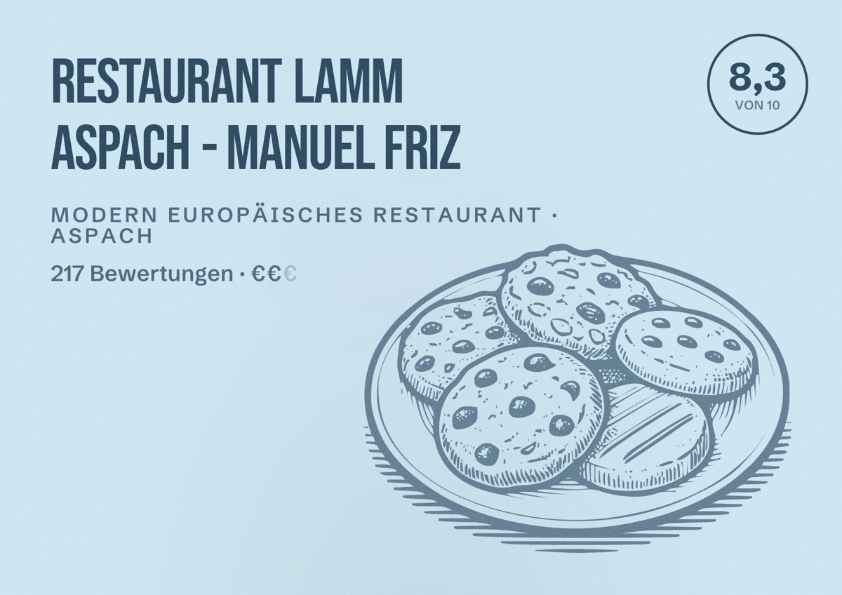 Illustriertes Poster von Restaurant Lamm Aspach - Manuel Friz, Modern europäisches Restaurant in Aspach: Bewertung 8,3 von 10 aus 217 Bewertungen, Preisniveau €€