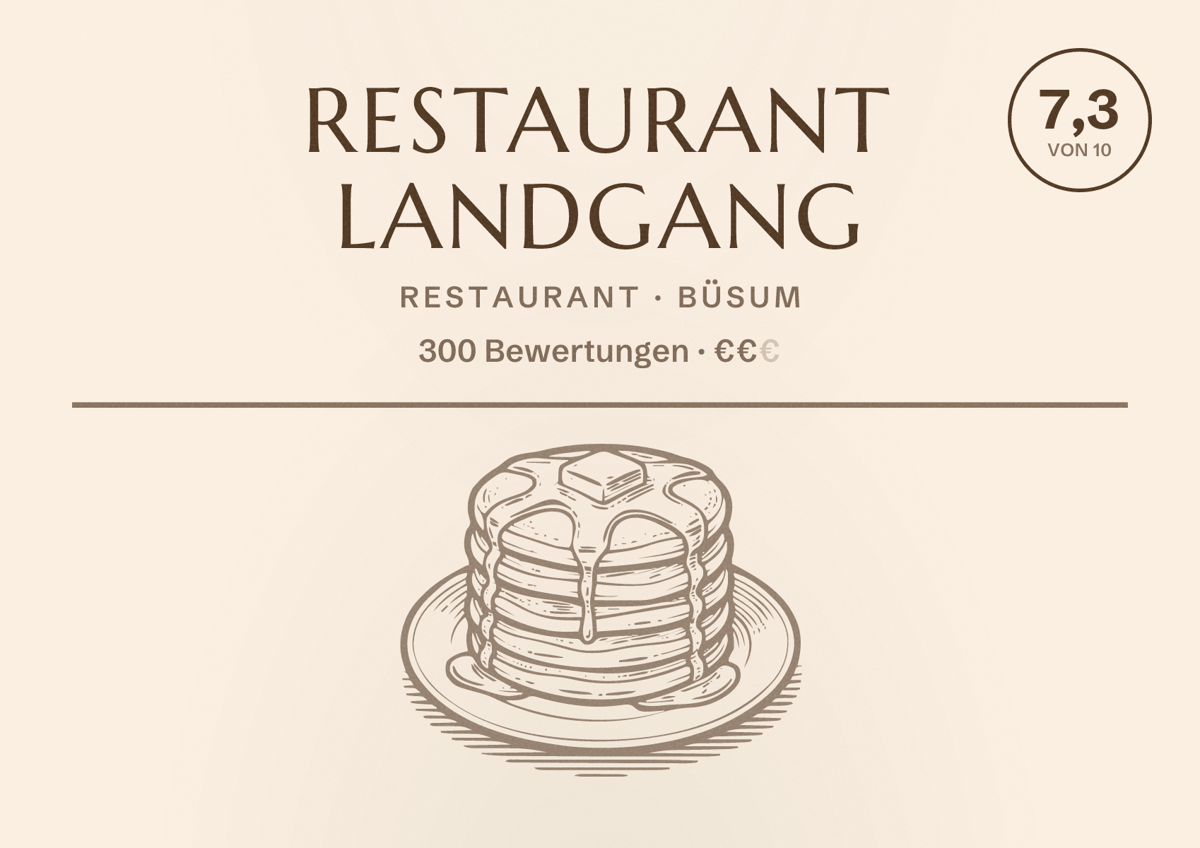 Illustriertes Poster von Restaurant Landgang, Restaurant in Büsum: Bewertung 7,3 von 10 aus 300 Bewertungen, Preisniveau €€