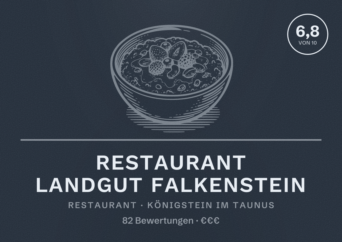 Illustriertes Poster von Restaurant Landgut Falkenstein, Restaurant in Königstein im Taunus: Bewertung 6,8 von 10 aus 82 Bewertungen, Preisniveau €€€