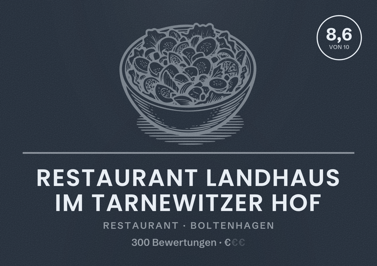 Illustriertes Poster von Restaurant Landhaus im Tarnewitzer Hof, Restaurant in Boltenhagen: Bewertung 8,6 von 10 aus 300 Bewertungen, Preisniveau €