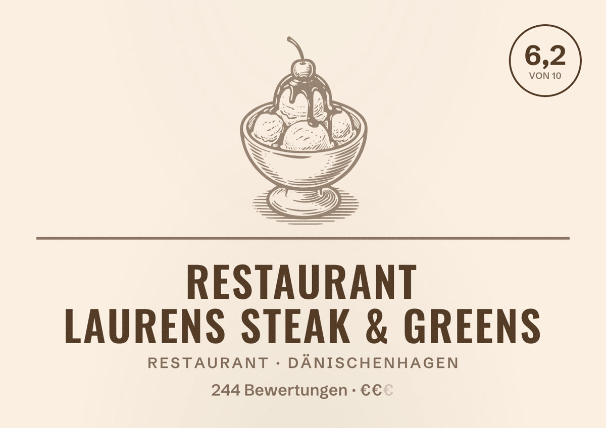 Illustriertes Poster von Restaurant Laurens Steak & Greens, Restaurant in Dänischenhagen: Bewertung 6,2 von 10 aus 244 Bewertungen, Preisniveau €€
