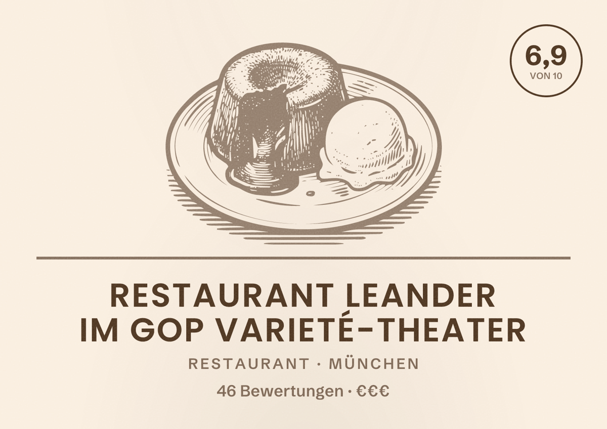 Illustriertes Poster von Restaurant Leander im GOP Varieté-Theater, Restaurant in München: Bewertung 6,9 von 10 aus 46 Bewertungen, Preisniveau €€€