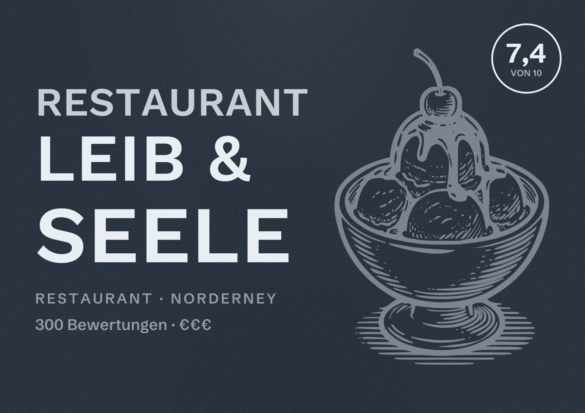 Illustriertes Poster von Restaurant Leib & Seele, Restaurant in Norderney: Bewertung 7,4 von 10 aus 300 Bewertungen, Preisniveau €€€