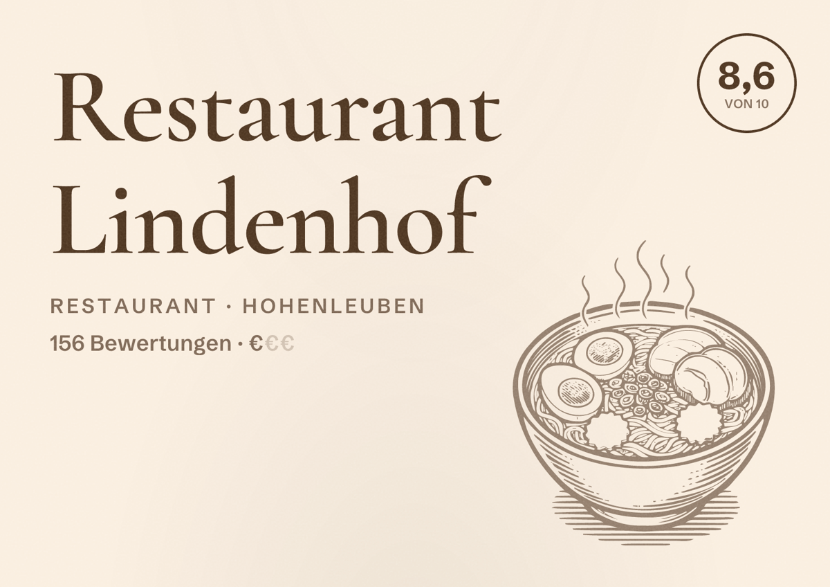 Illustriertes Poster von Restaurant Lindenhof, Restaurant in Hohenleuben: Bewertung 8,6 von 10 aus 156 Bewertungen, Preisniveau €