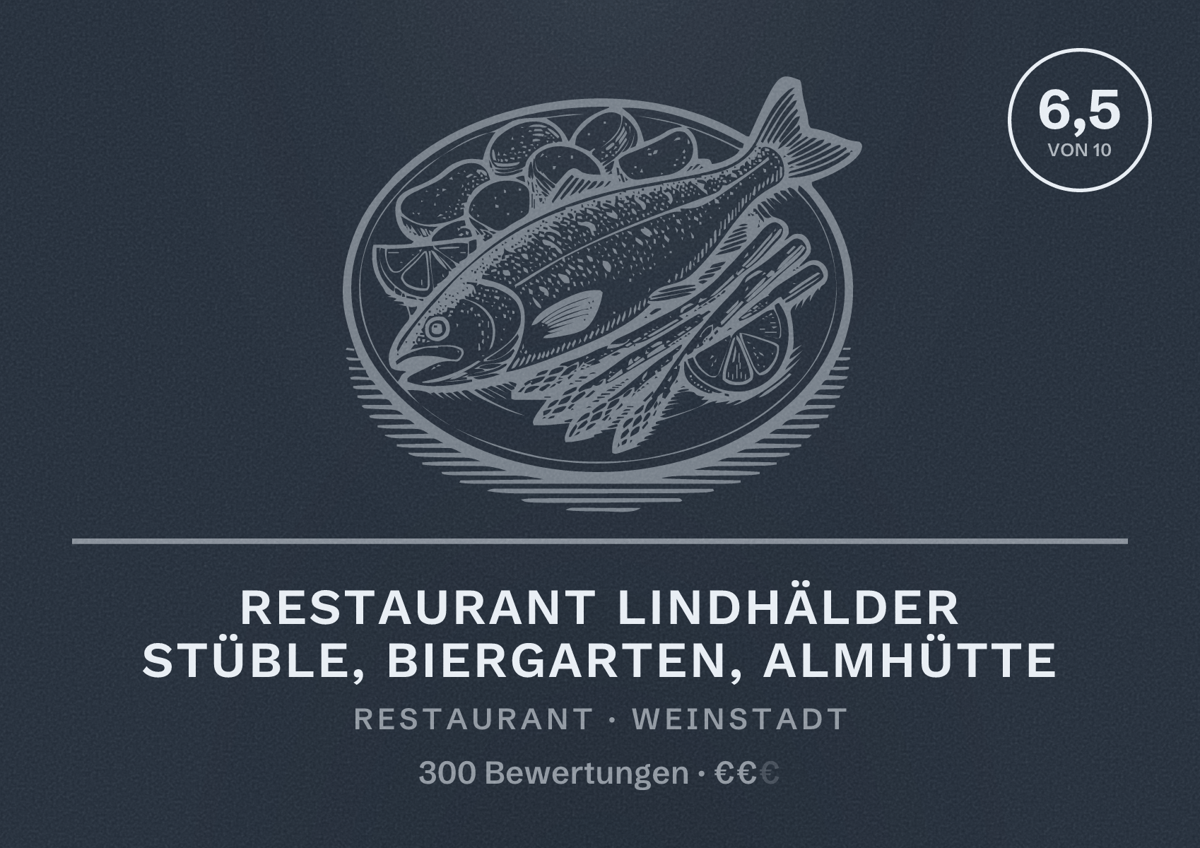 Illustriertes Poster von Restaurant Lindhälder Stüble, Biergarten, Almhütte, Restaurant in Weinstadt: Bewertung 6,5 von 10 aus 300 Bewertungen, Preisniveau €€