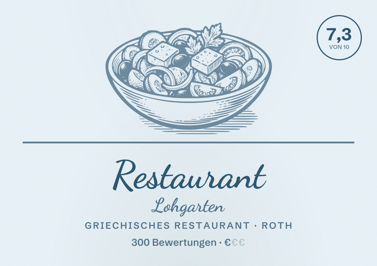 Illustriertes Poster von Restaurant Lohgarten, Griechisches Restaurant in Roth: Bewertung 7,3 von 10 aus 300 Bewertungen, Preisniveau €