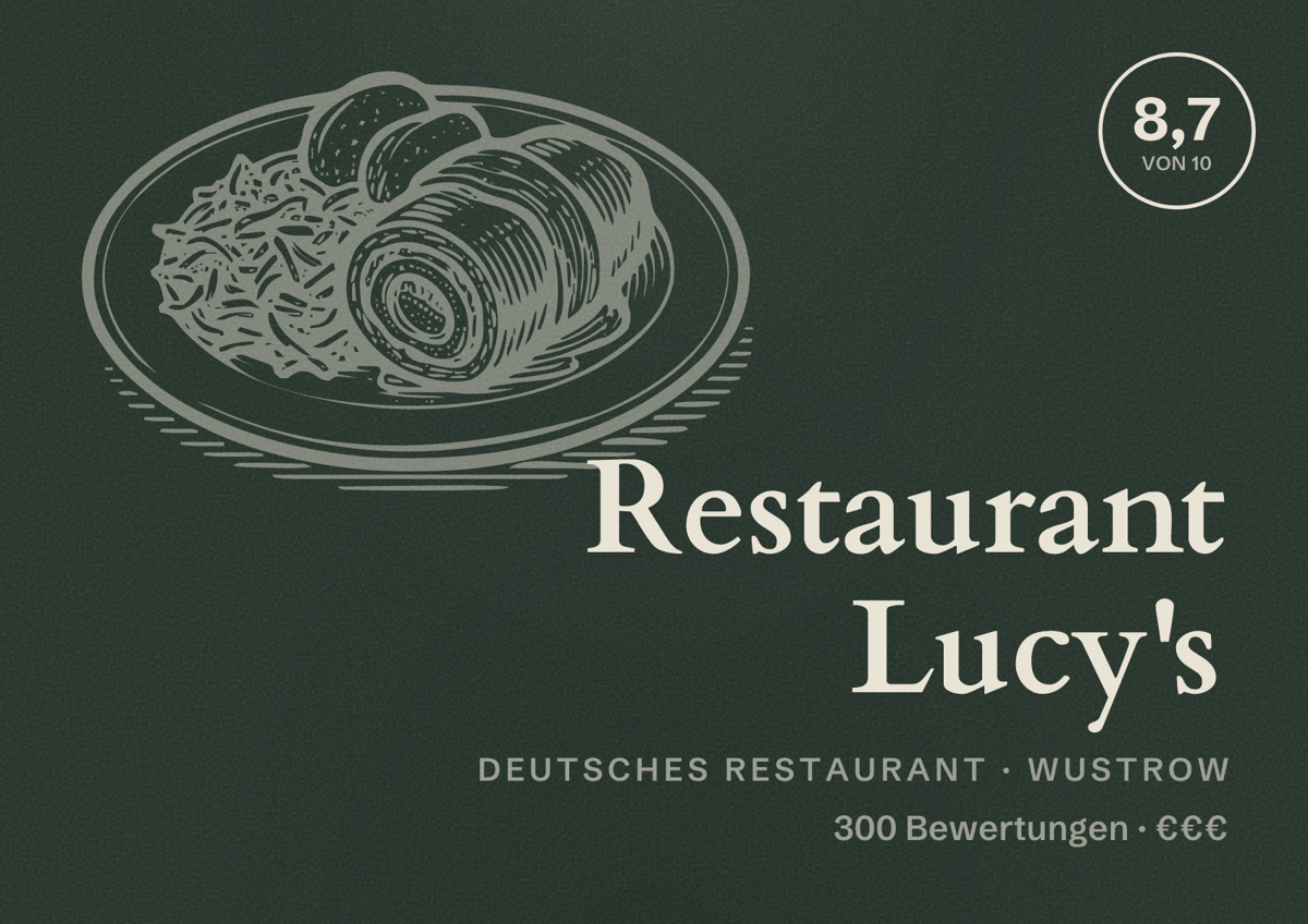 Illustriertes Poster von Restaurant Lucy's, Deutsches Restaurant in Wustrow: Bewertung 8,7 von 10 aus 300 Bewertungen, Preisniveau €€€