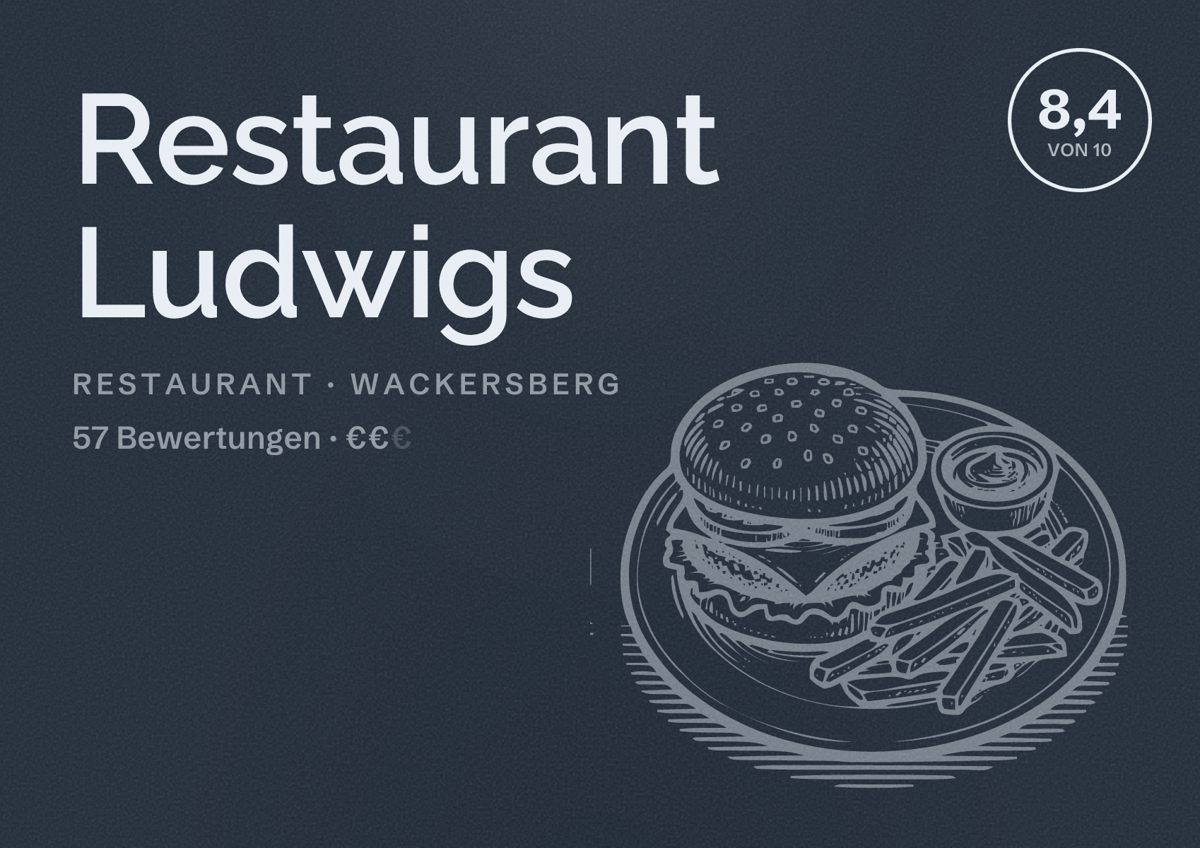 Illustriertes Poster von Restaurant Ludwigs, Restaurant in Wackersberg: Bewertung 8,4 von 10 aus 57 Bewertungen, Preisniveau €€