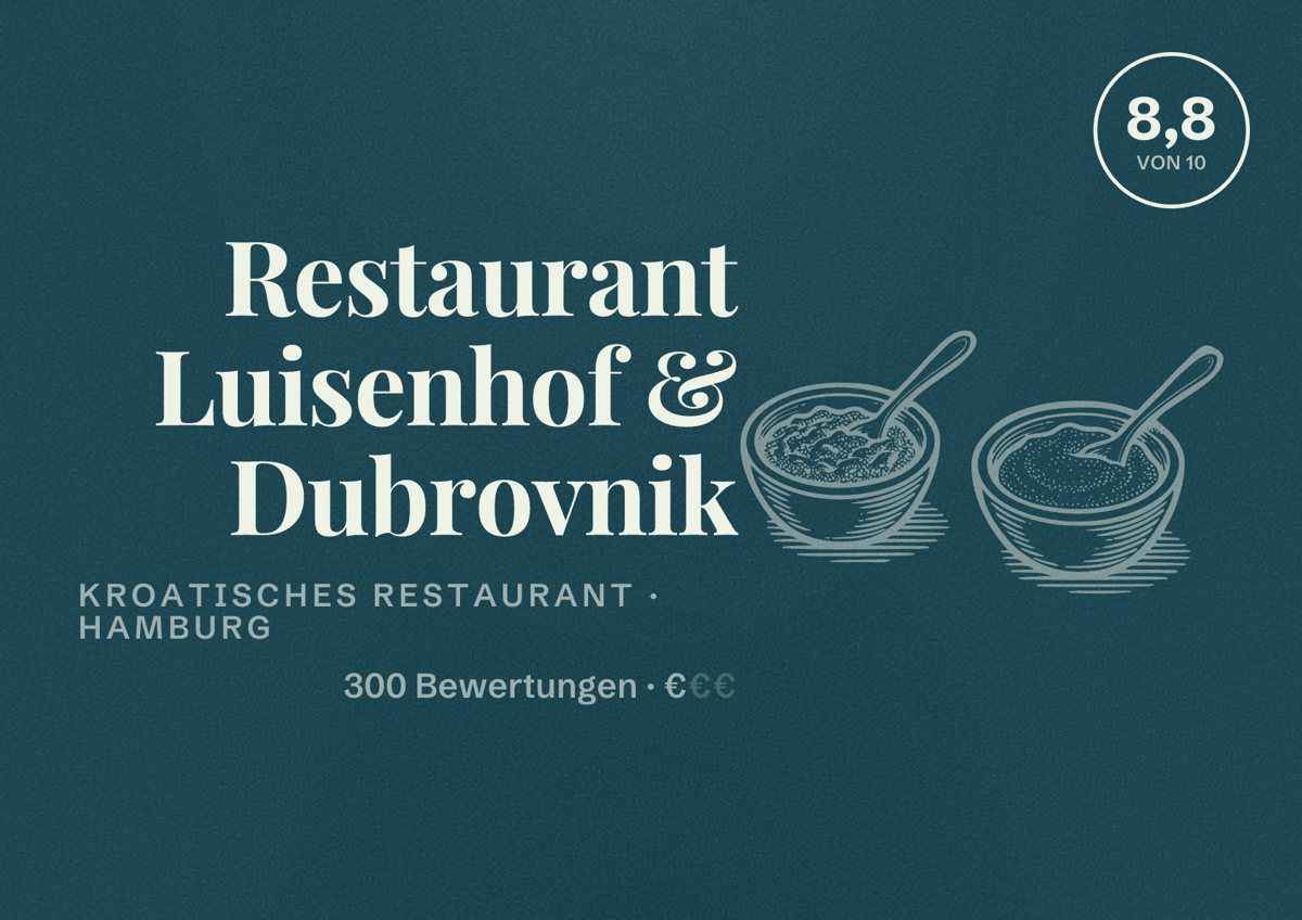 Illustriertes Poster von Restaurant Luisenhof & Dubrovnik, Kroatisches Restaurant in Hamburg: Bewertung 8,8 von 10 aus 300 Bewertungen, Preisniveau €