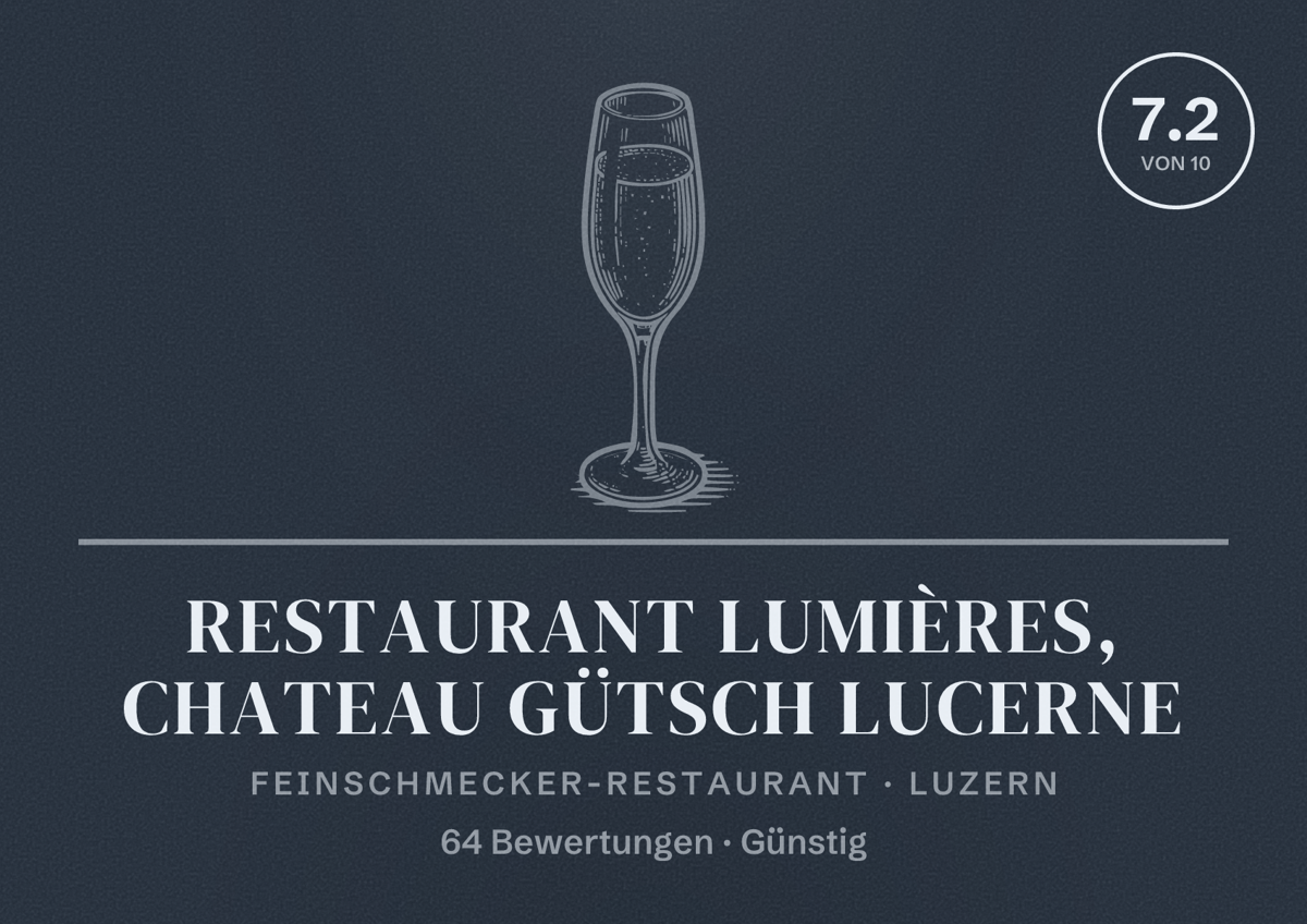 Illustriertes Poster von Restaurant Lumières, Chateau Gütsch Lucerne, Feinschmecker-Restaurant in Luzern: Bewertung 7.2 von 10 aus 64 Bewertungen, Preisniveau Günstig