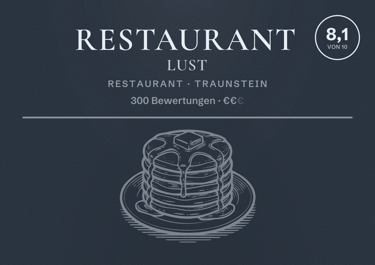 Illustriertes Poster von Restaurant Lust, Restaurant in Traunstein: Bewertung 8,1 von 10 aus 300 Bewertungen, Preisniveau €€
