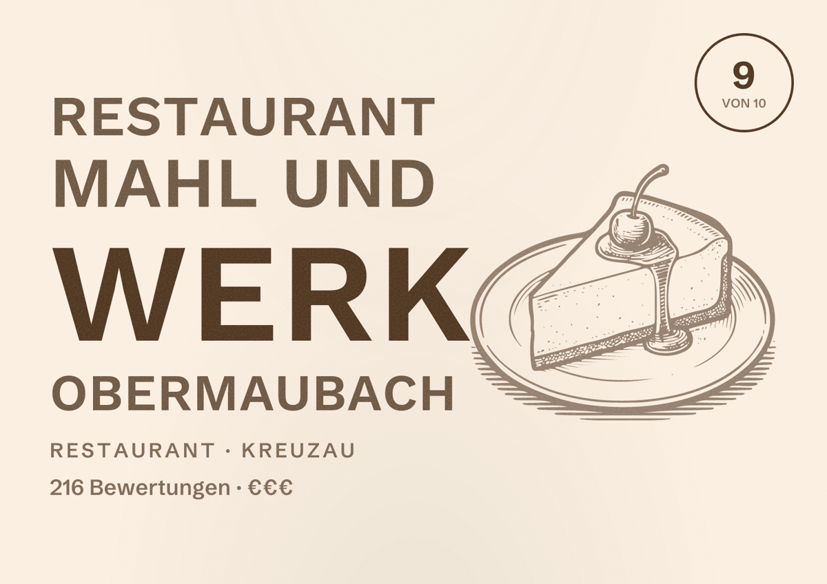 Illustriertes Poster von Restaurant Mahl und Werk Obermaubach, Restaurant in Kreuzau: Bewertung 9 von 10 aus 216 Bewertungen, Preisniveau €€€