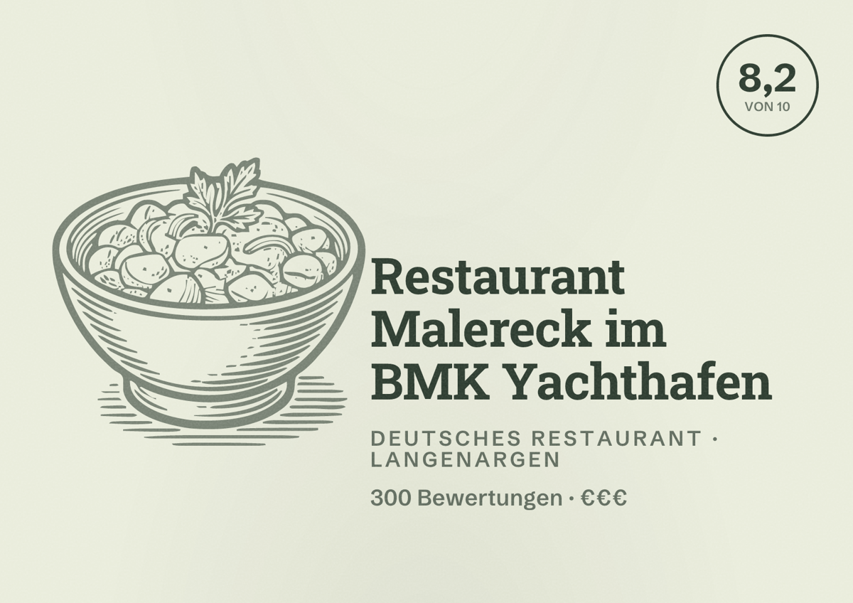 Illustriertes Poster von Restaurant Malereck im BMK Yachthafen, Deutsches Restaurant in Langenargen: Bewertung 8,2 von 10 aus 300 Bewertungen, Preisniveau €€€