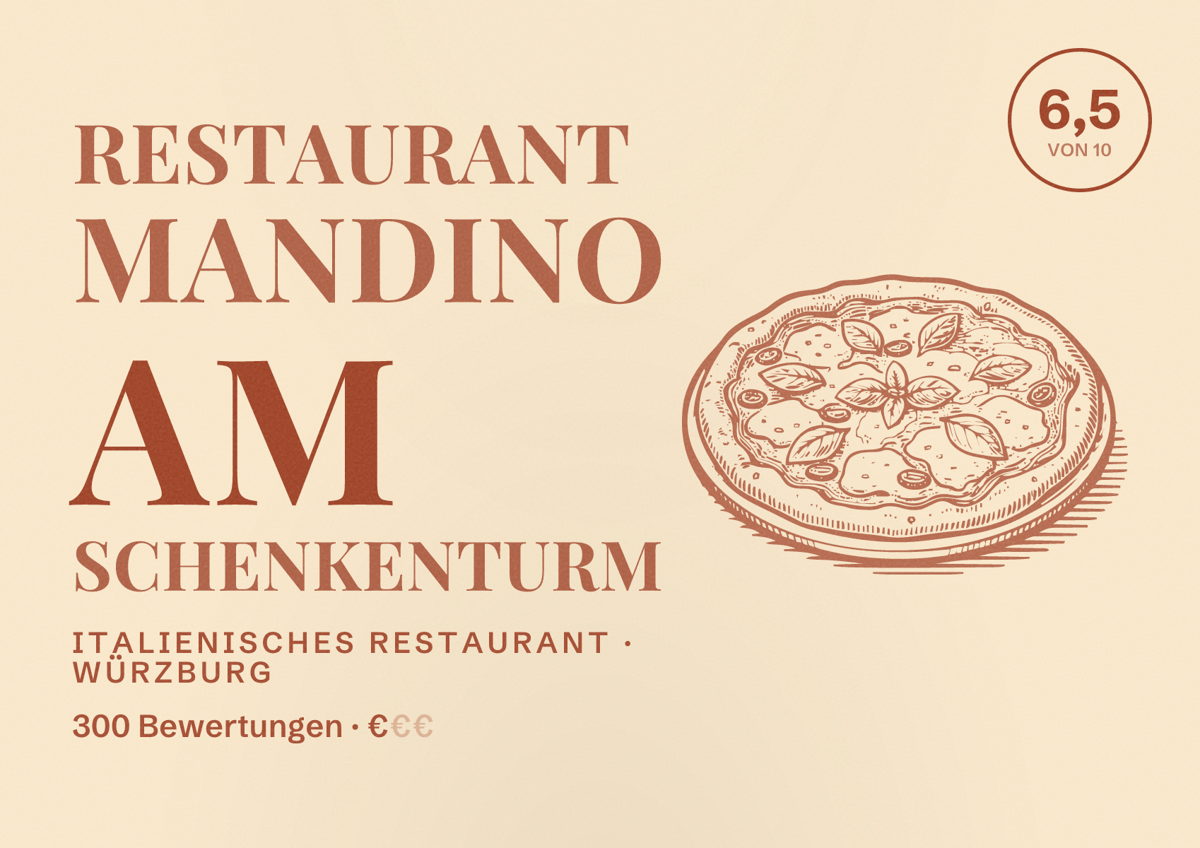 Illustriertes Poster von Restaurant Mandino AM SCHENKENTURM, Italienisches Restaurant in Würzburg: Bewertung 6,5 von 10 aus 300 Bewertungen, Preisniveau €