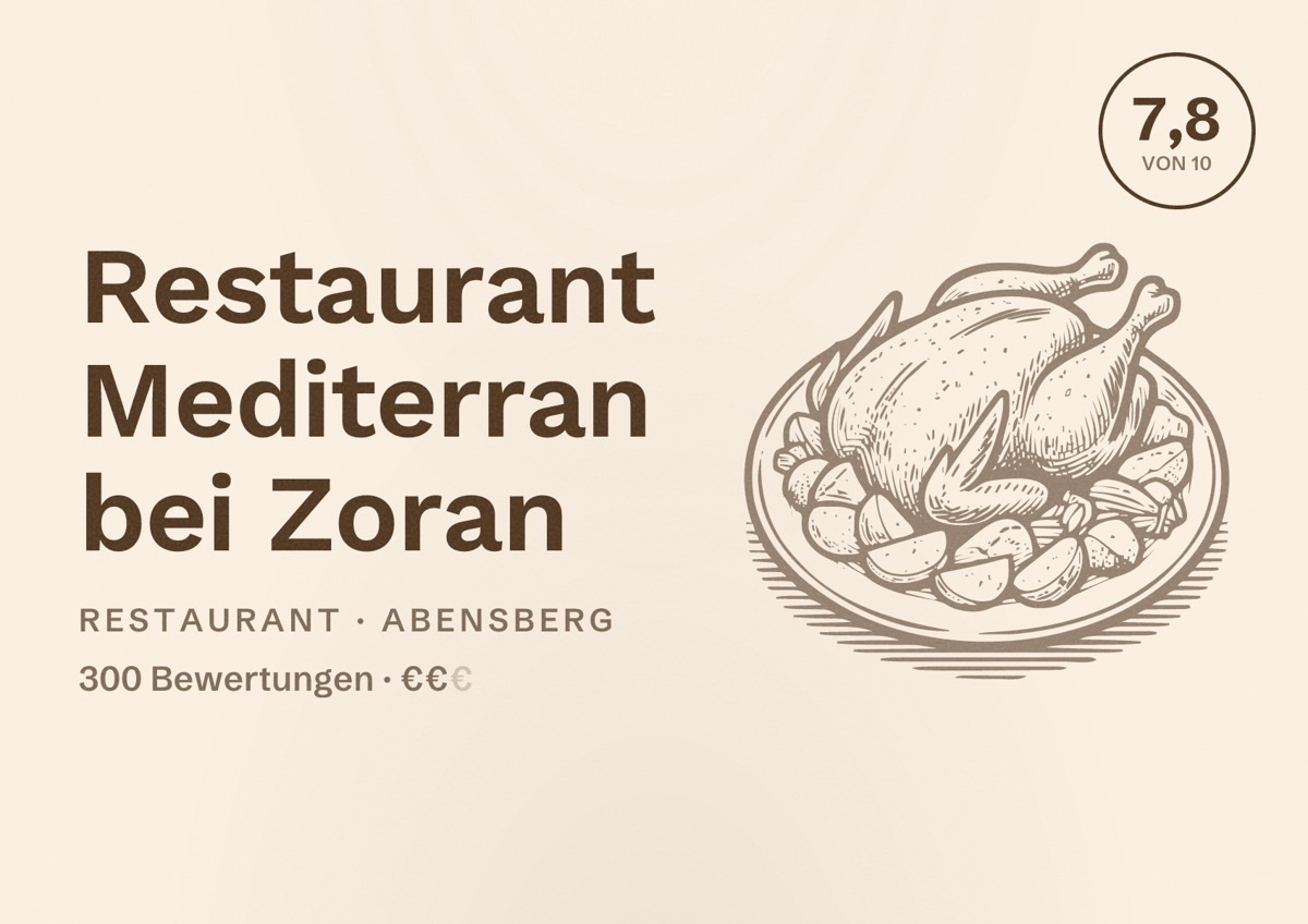 Illustriertes Poster von Restaurant Mediterran bei Zoran, Restaurant in Abensberg: Bewertung 7,8 von 10 aus 300 Bewertungen, Preisniveau €€