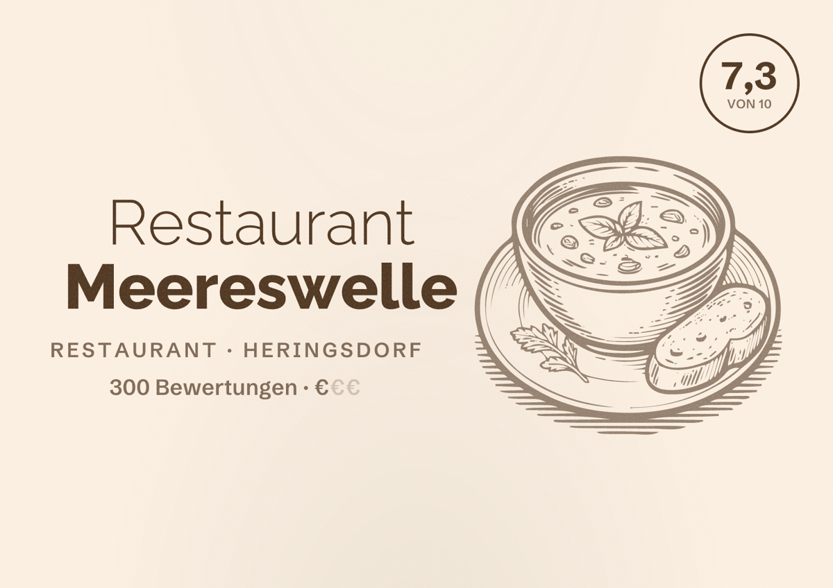 Illustriertes Poster von Restaurant Meereswelle, Restaurant in Heringsdorf: Bewertung 7,3 von 10 aus 300 Bewertungen, Preisniveau €