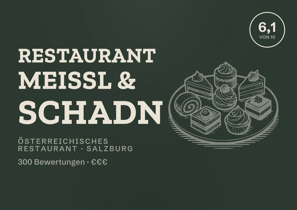 Illustriertes Poster von Restaurant Meissl & Schadn, Österreichisches Restaurant in Salzburg: Bewertung 6,1 von 10 aus 300 Bewertungen, Preisniveau €€€