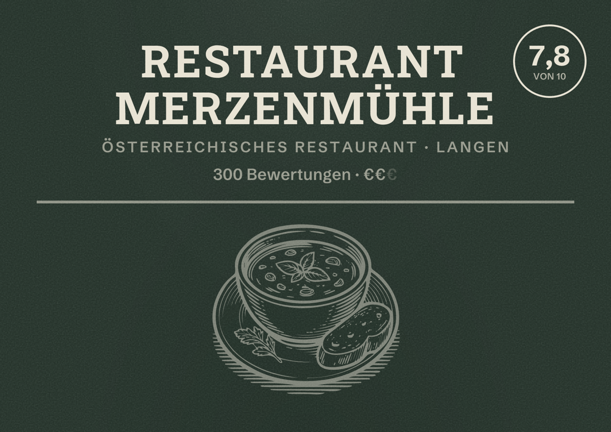 Illustriertes Poster von Restaurant Merzenmühle, Österreichisches Restaurant in Langen: Bewertung 7,8 von 10 aus 300 Bewertungen, Preisniveau €€