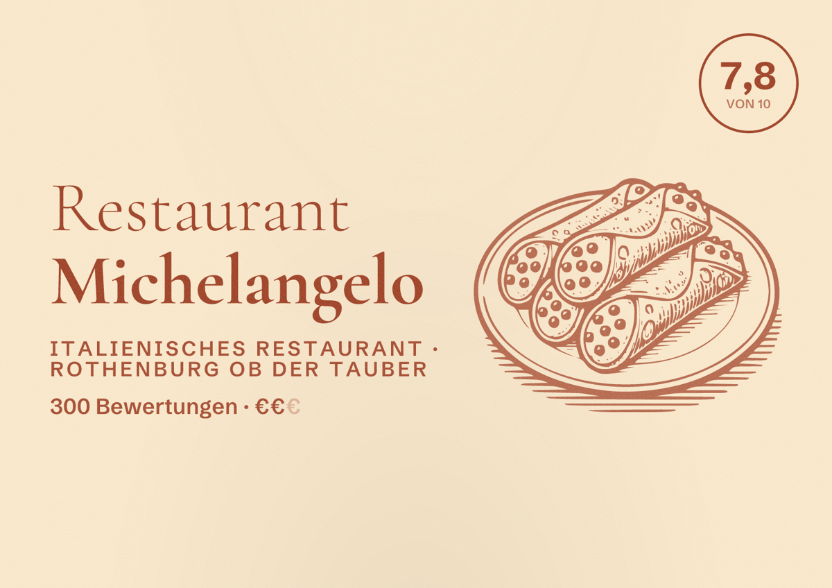 Illustriertes Poster von Restaurant Michelangelo, Italienisches Restaurant in Rothenburg ob der Tauber: Bewertung 7,8 von 10 aus 300 Bewertungen, Preisniveau €€