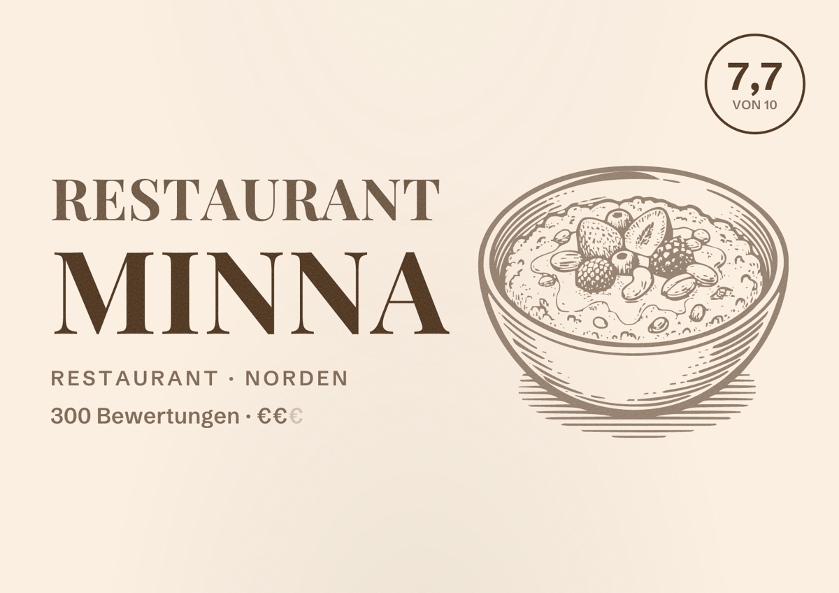 Illustriertes Poster von Restaurant Minna, Restaurant in Norden: Bewertung 7,7 von 10 aus 300 Bewertungen, Preisniveau €€