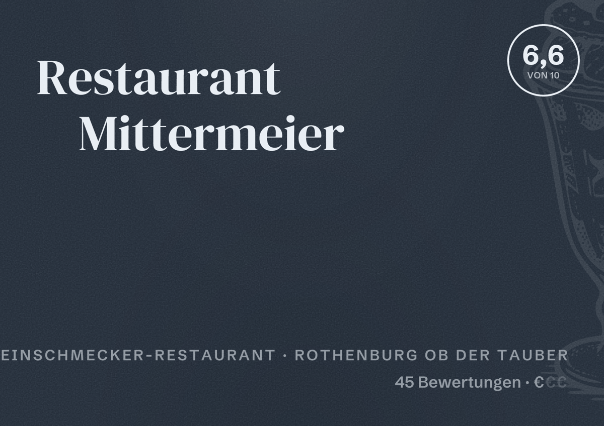 Illustriertes Poster von Restaurant Mittermeier, Feinschmecker-Restaurant in Rothenburg ob der Tauber: Bewertung 6,6 von 10 aus 45 Bewertungen, Preisniveau €