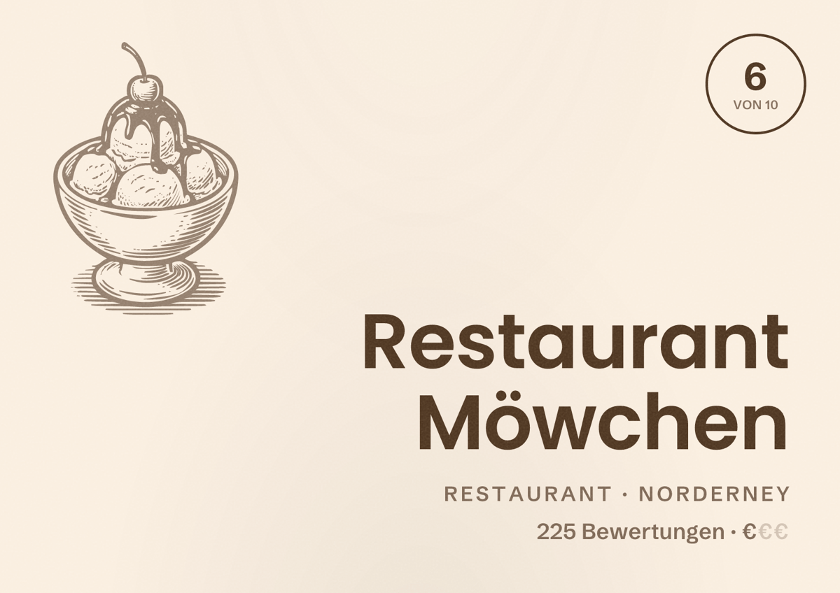 Illustriertes Poster von Restaurant Möwchen, Restaurant in Norderney: Bewertung 6 von 10 aus 225 Bewertungen, Preisniveau €