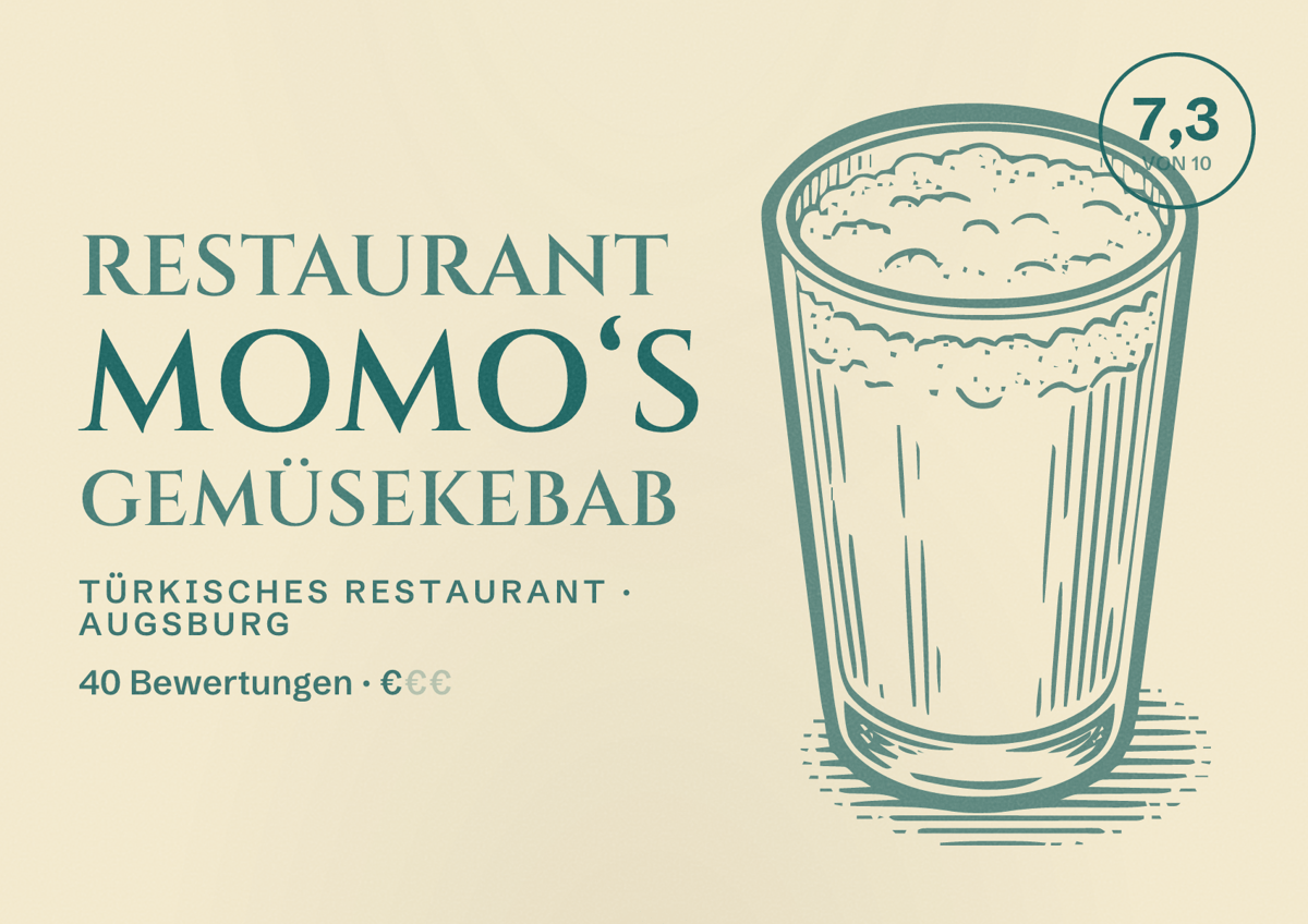 Illustriertes Poster von Restaurant Momo‘s Gemüsekebab, Türkisches Restaurant in Augsburg: Bewertung 7,3 von 10 aus 40 Bewertungen, Preisniveau €