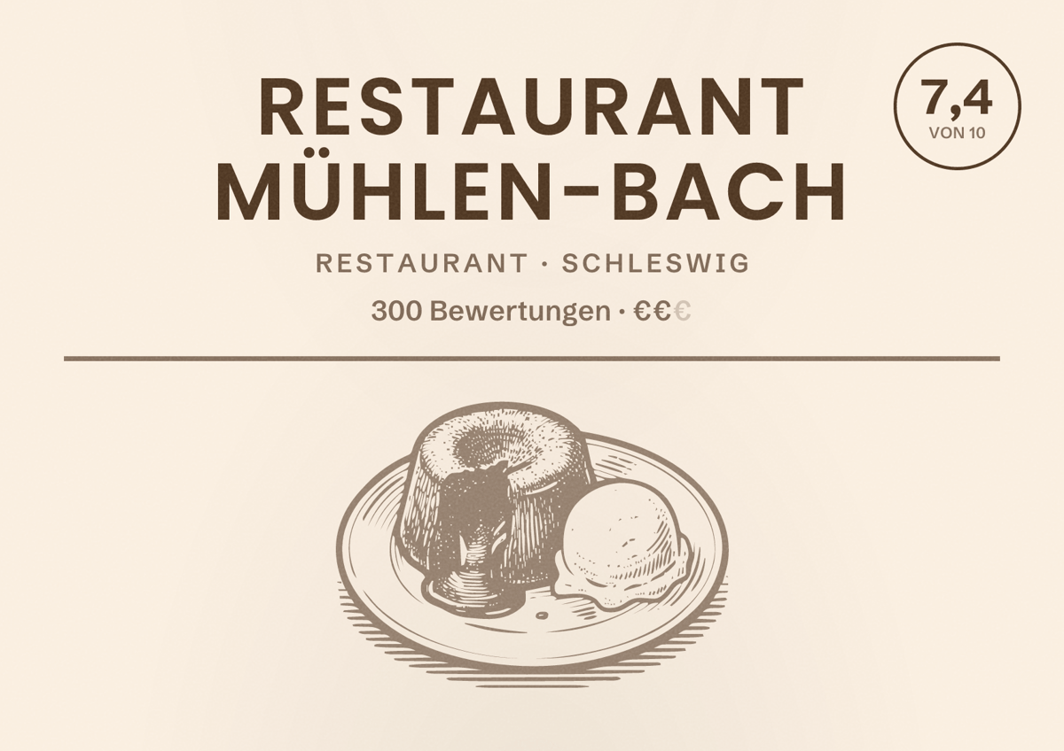 Illustriertes Poster von Restaurant Mühlen-Bach, Restaurant in Schleswig: Bewertung 7,4 von 10 aus 300 Bewertungen, Preisniveau €€
