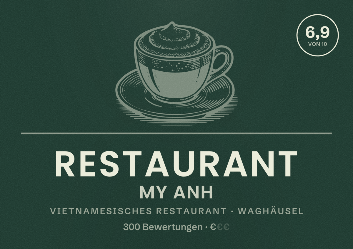 Illustriertes Poster von Restaurant MY ANH, Vietnamesisches Restaurant in Waghäusel: Bewertung 6,9 von 10 aus 300 Bewertungen, Preisniveau €