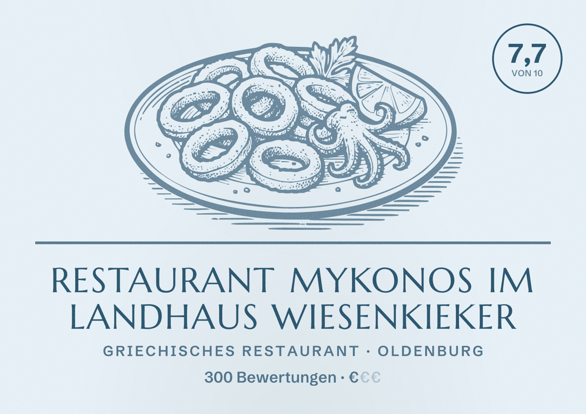 Illustriertes Poster von Restaurant Mykonos im Landhaus Wiesenkieker, Griechisches Restaurant in Oldenburg: Bewertung 7,7 von 10 aus 300 Bewertungen, Preisniveau €