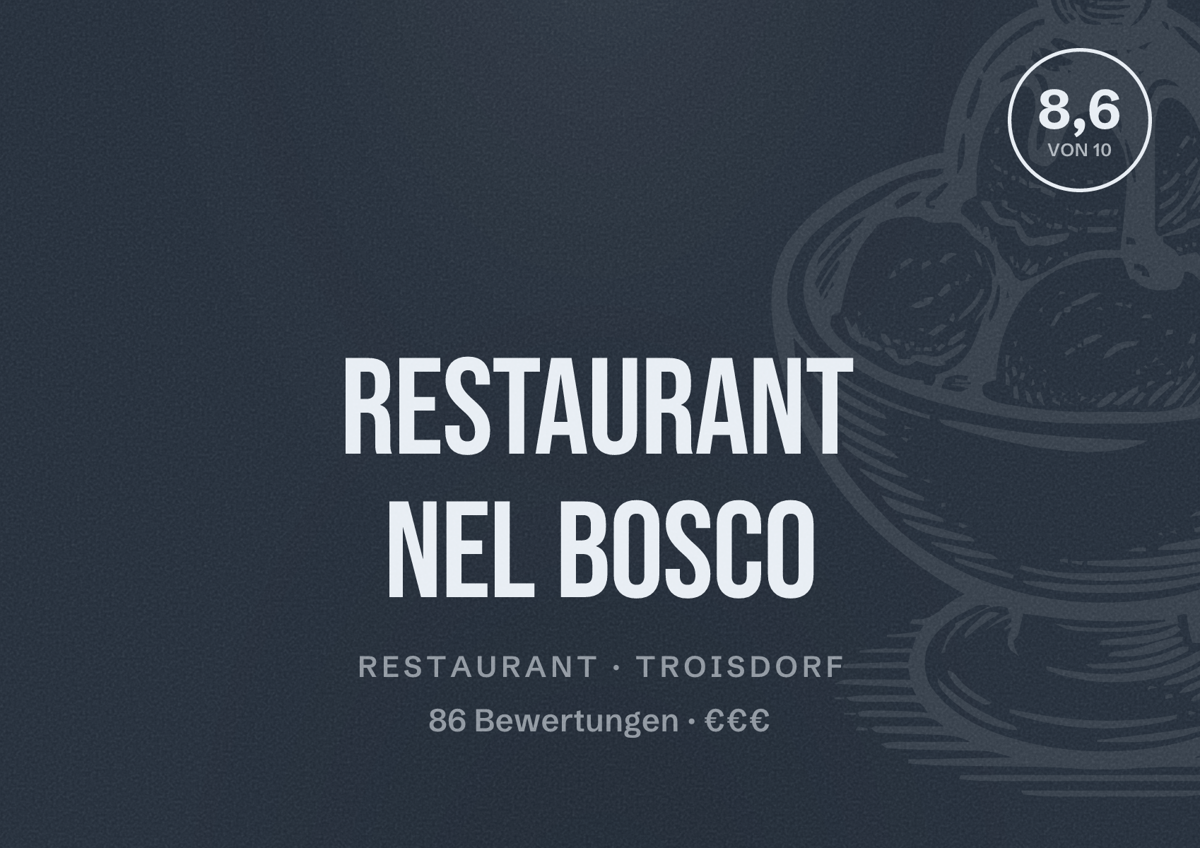 Illustriertes Poster von Restaurant Nel Bosco, Restaurant in Troisdorf: Bewertung 8,6 von 10 aus 86 Bewertungen, Preisniveau €€€