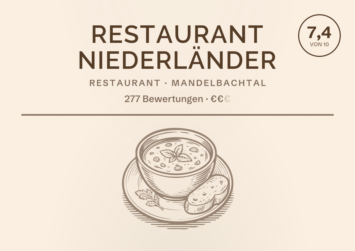 Illustriertes Poster von Restaurant Niederländer, Restaurant in Mandelbachtal: Bewertung 7,4 von 10 aus 277 Bewertungen, Preisniveau €€
