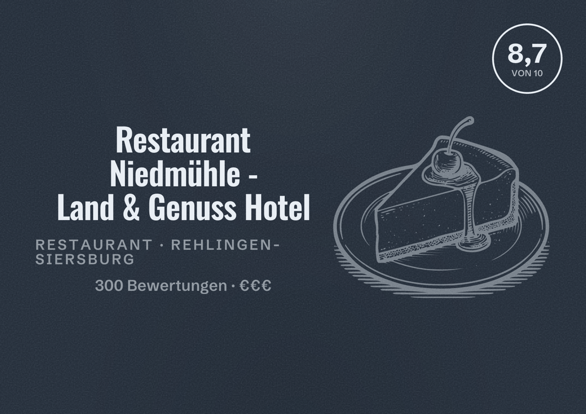 Illustriertes Poster von Restaurant Niedmühle - Land & Genuss Hotel, Restaurant in Rehlingen-Siersburg: Bewertung 8,7 von 10 aus 300 Bewertungen, Preisniveau €€€