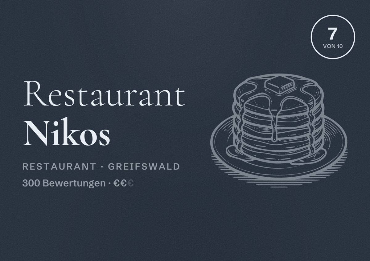 Illustriertes Poster von Restaurant Nikos, Restaurant in Greifswald: Bewertung 7 von 10 aus 300 Bewertungen, Preisniveau €€
