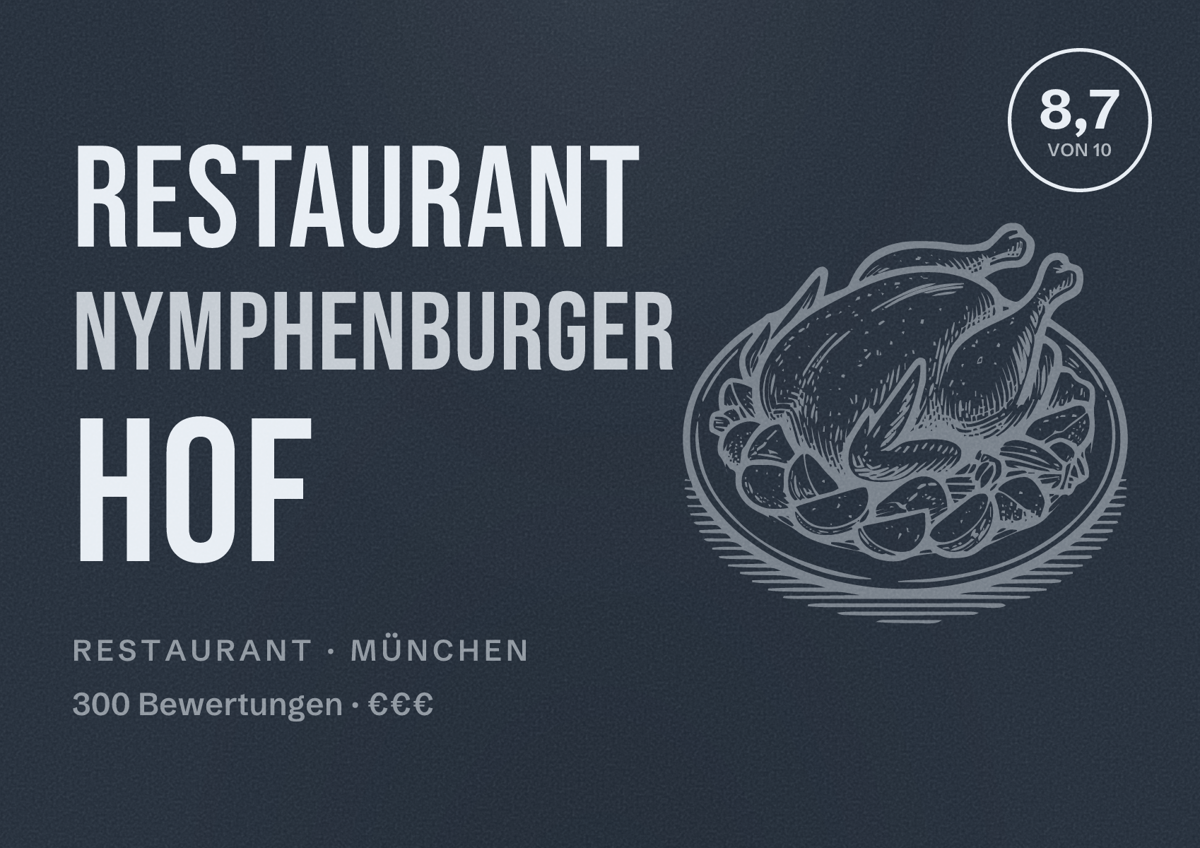 Illustriertes Poster von Restaurant Nymphenburger Hof, Restaurant in München: Bewertung 8,7 von 10 aus 300 Bewertungen, Preisniveau €€€