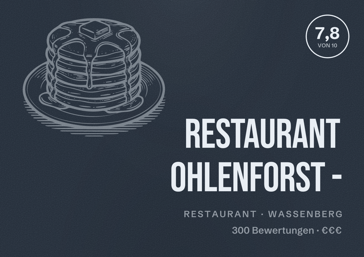 Illustriertes Poster von Restaurant Ohlenforst -, Restaurant in Wassenberg: Bewertung 7,8 von 10 aus 300 Bewertungen, Preisniveau €€€