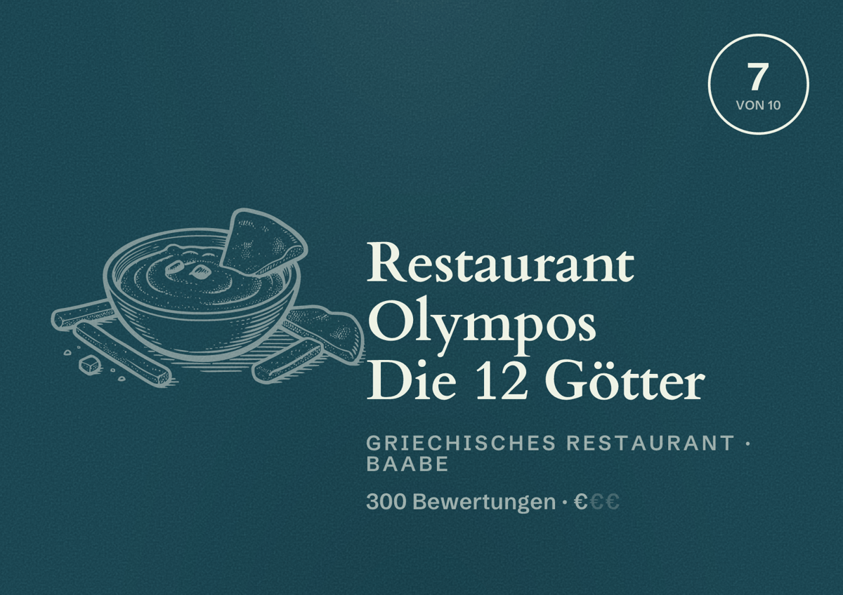 Illustriertes Poster von Restaurant Olympos Die 12 Götter, Griechisches Restaurant in Baabe: Bewertung 7 von 10 aus 300 Bewertungen, Preisniveau €