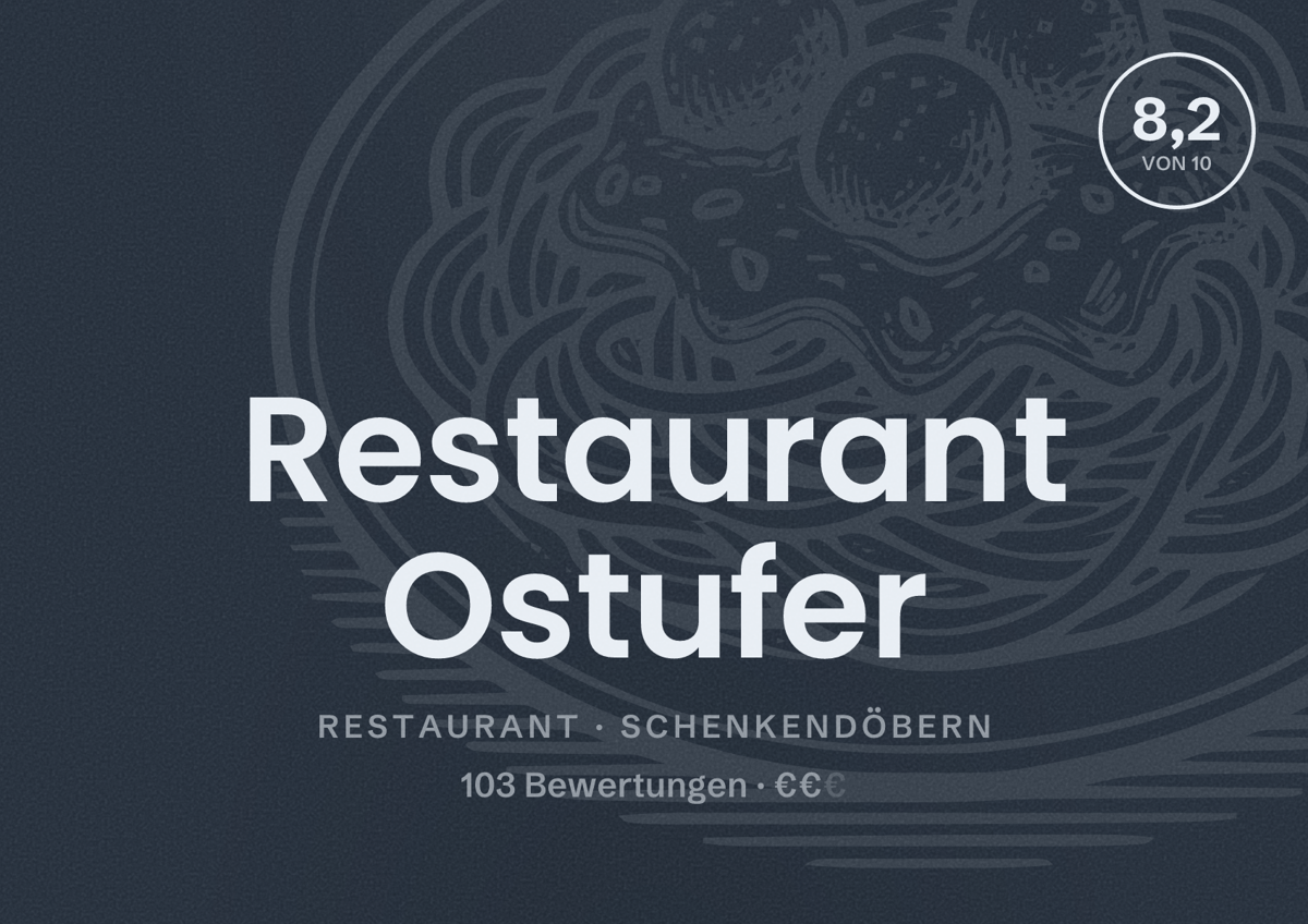 Illustriertes Poster von Restaurant Ostufer, Restaurant in Schenkendöbern: Bewertung 8,2 von 10 aus 103 Bewertungen, Preisniveau €€