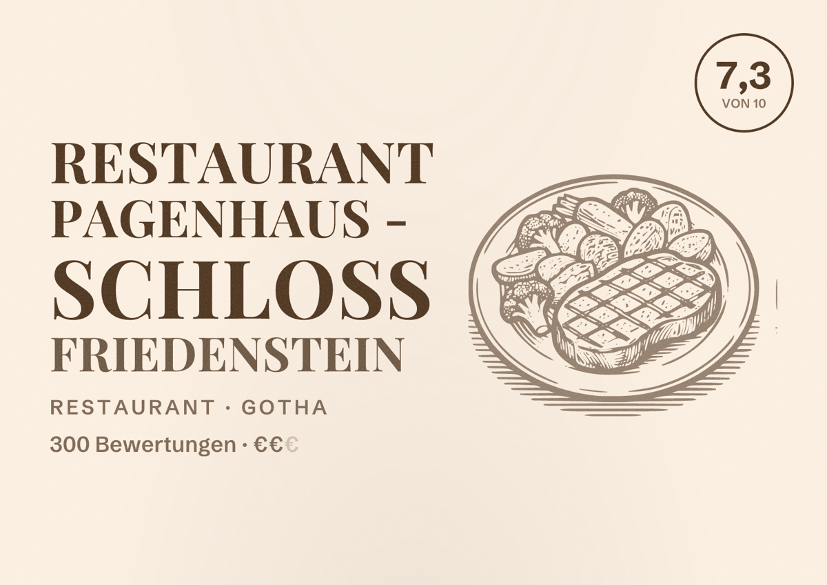 Illustriertes Poster von Restaurant Pagenhaus - Schloss Friedenstein, Restaurant in Gotha: Bewertung 7,3 von 10 aus 300 Bewertungen, Preisniveau €€
