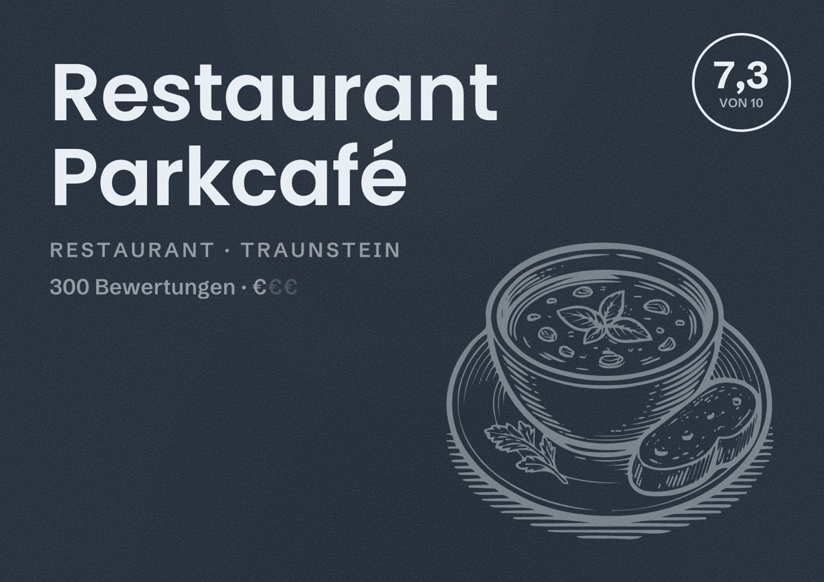 Illustriertes Poster von Restaurant Parkcafé, Restaurant in Traunstein: Bewertung 7,3 von 10 aus 300 Bewertungen, Preisniveau €